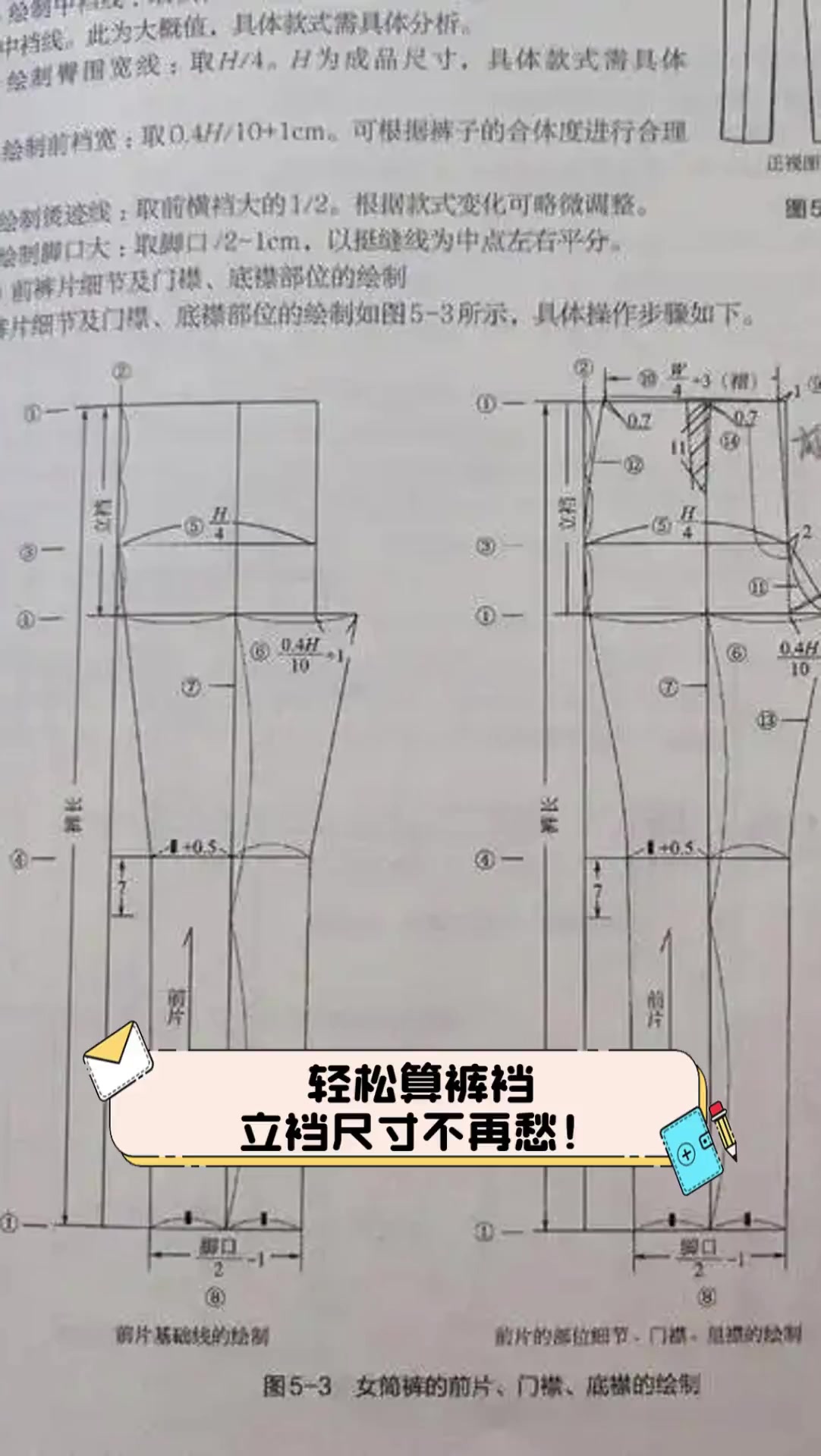 裤子立裆示意图图片