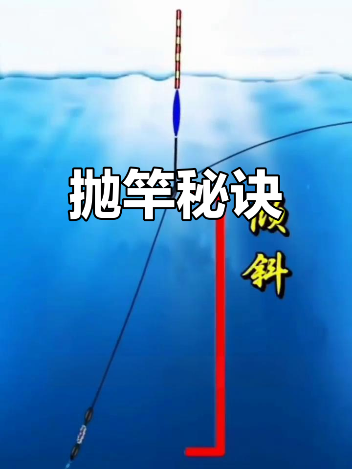 抛满杆技巧大揭秘,钓鱼高手必看!