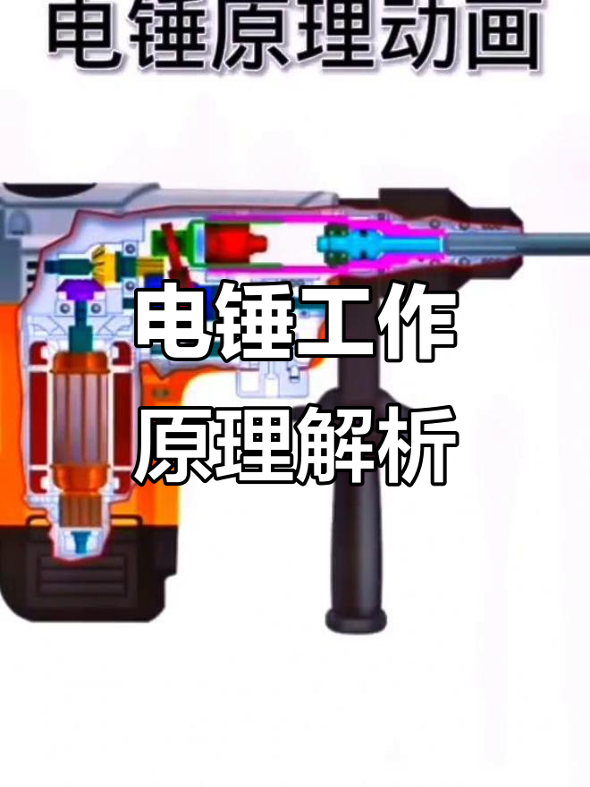 电锤内部结构揭秘:如何运作与原理分析