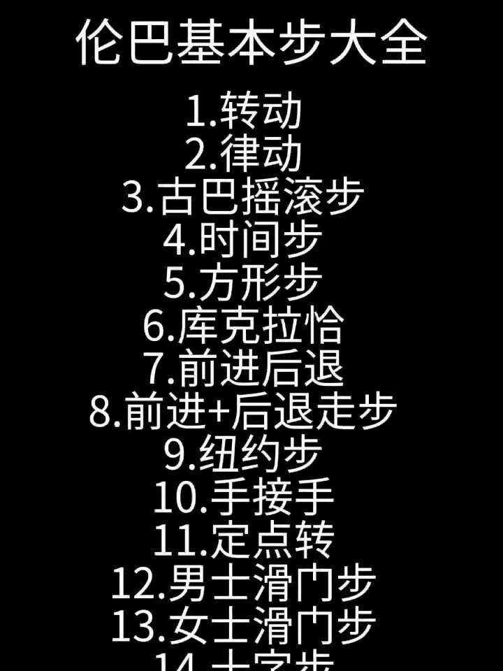 伦巴基本步大全