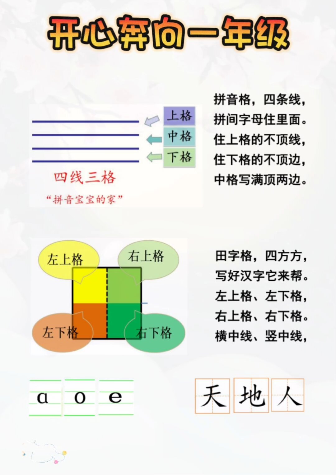 四线三格讲解图图片