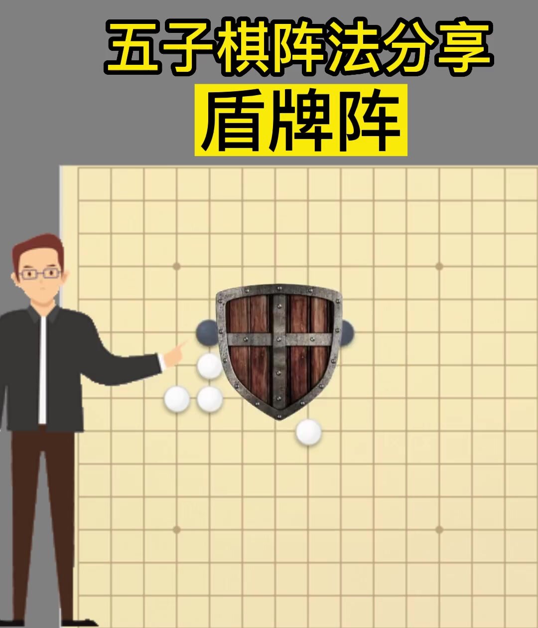 五子棋陣法之盾牌陣陣法