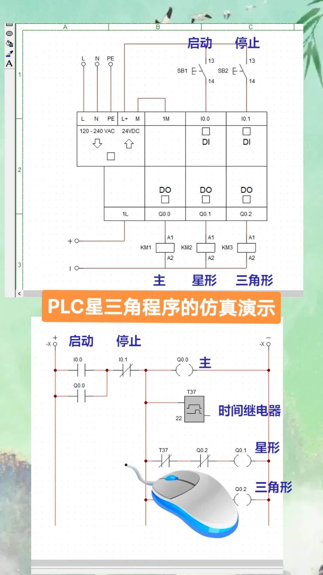 plc星三角梯形图图片