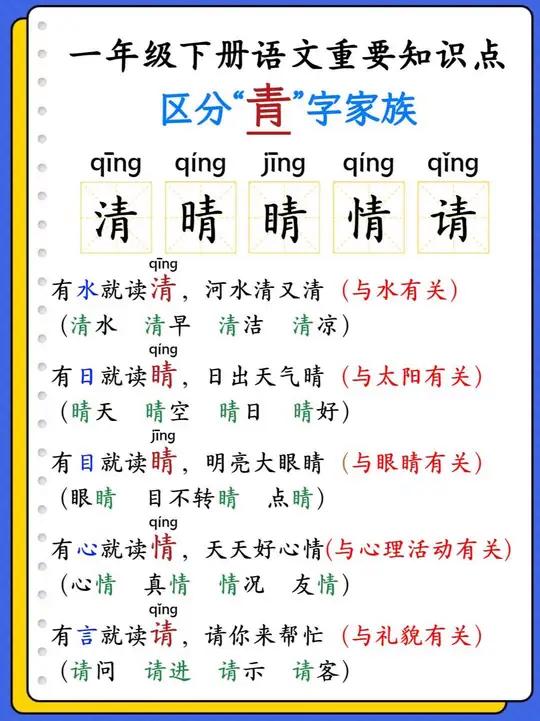一年级下册语文重点,顺口溜记"青"字