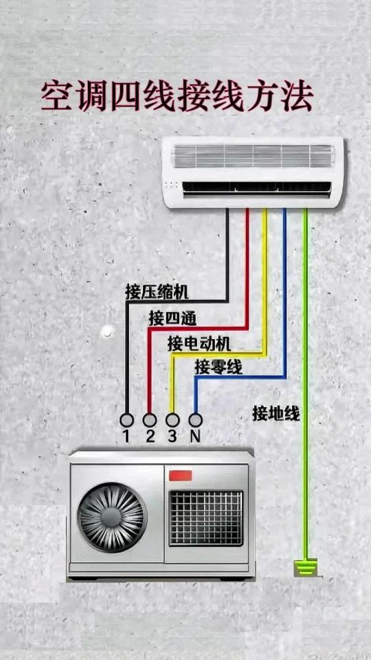 空调四线接线方法