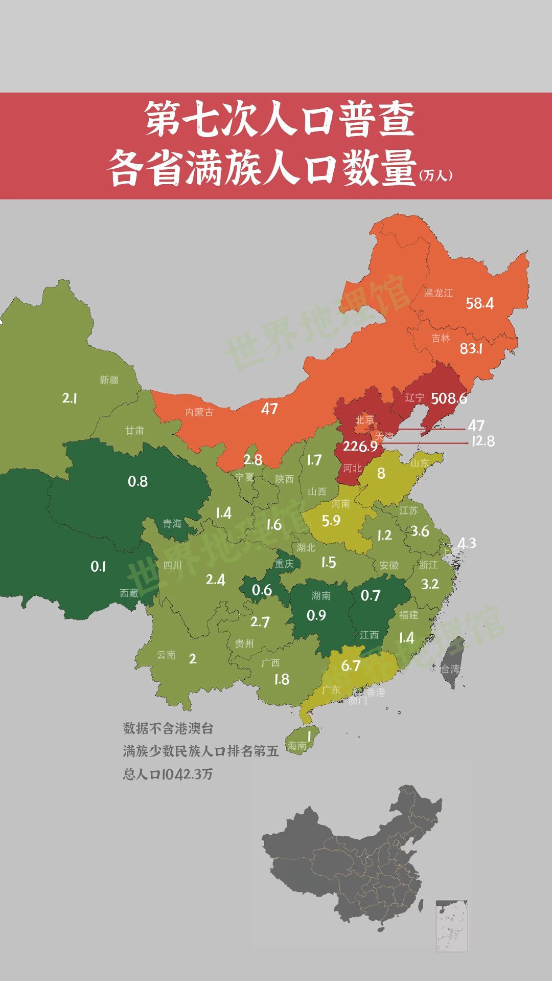 第七次人口普查各省满族人口数量