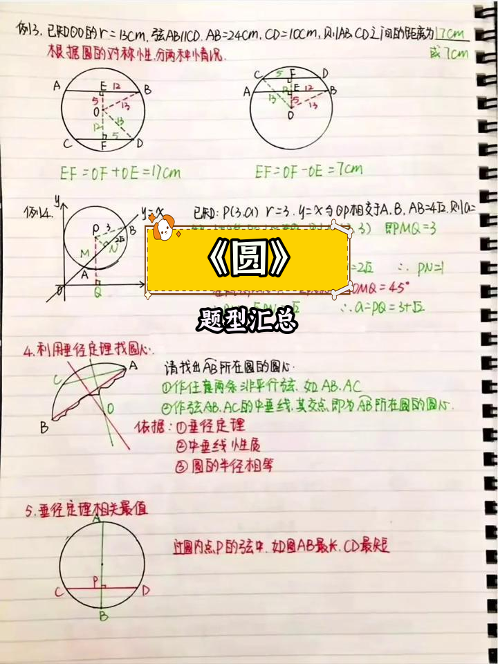 初中数学《圆》章节总结,12页手写笔记全面覆盖