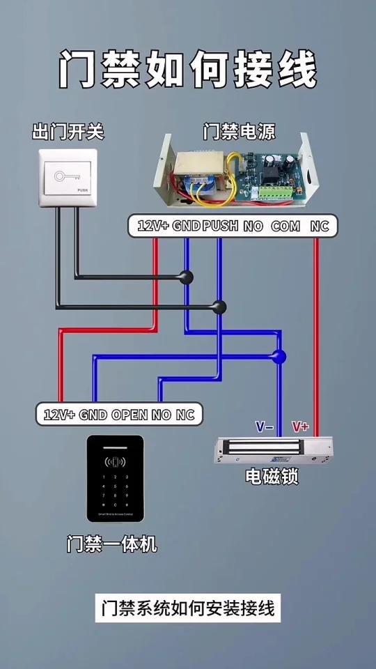 门禁系统接线图 方法图片