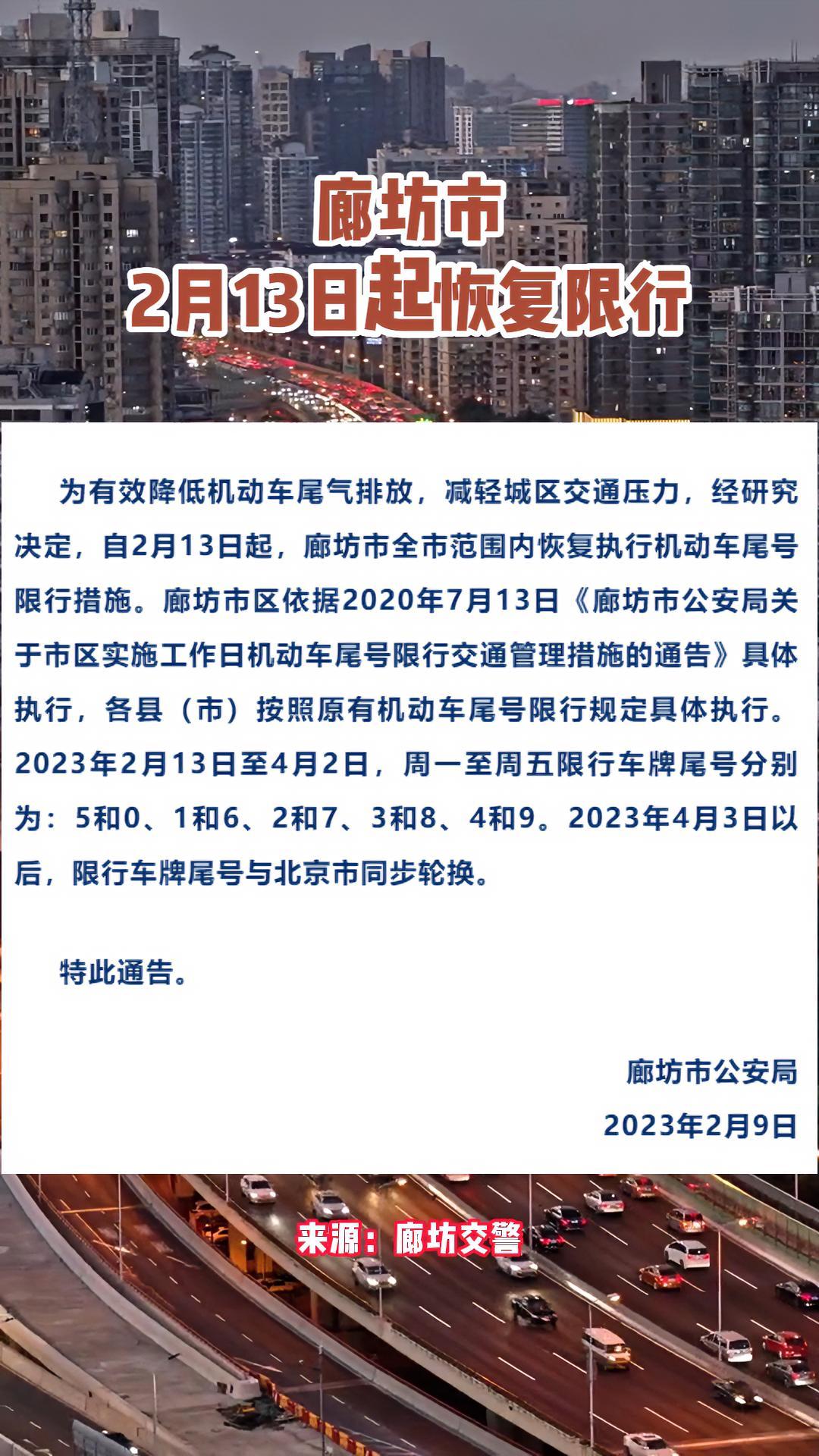 2023年3月汽車尾號限行 2021年3月份車輛限行尾號