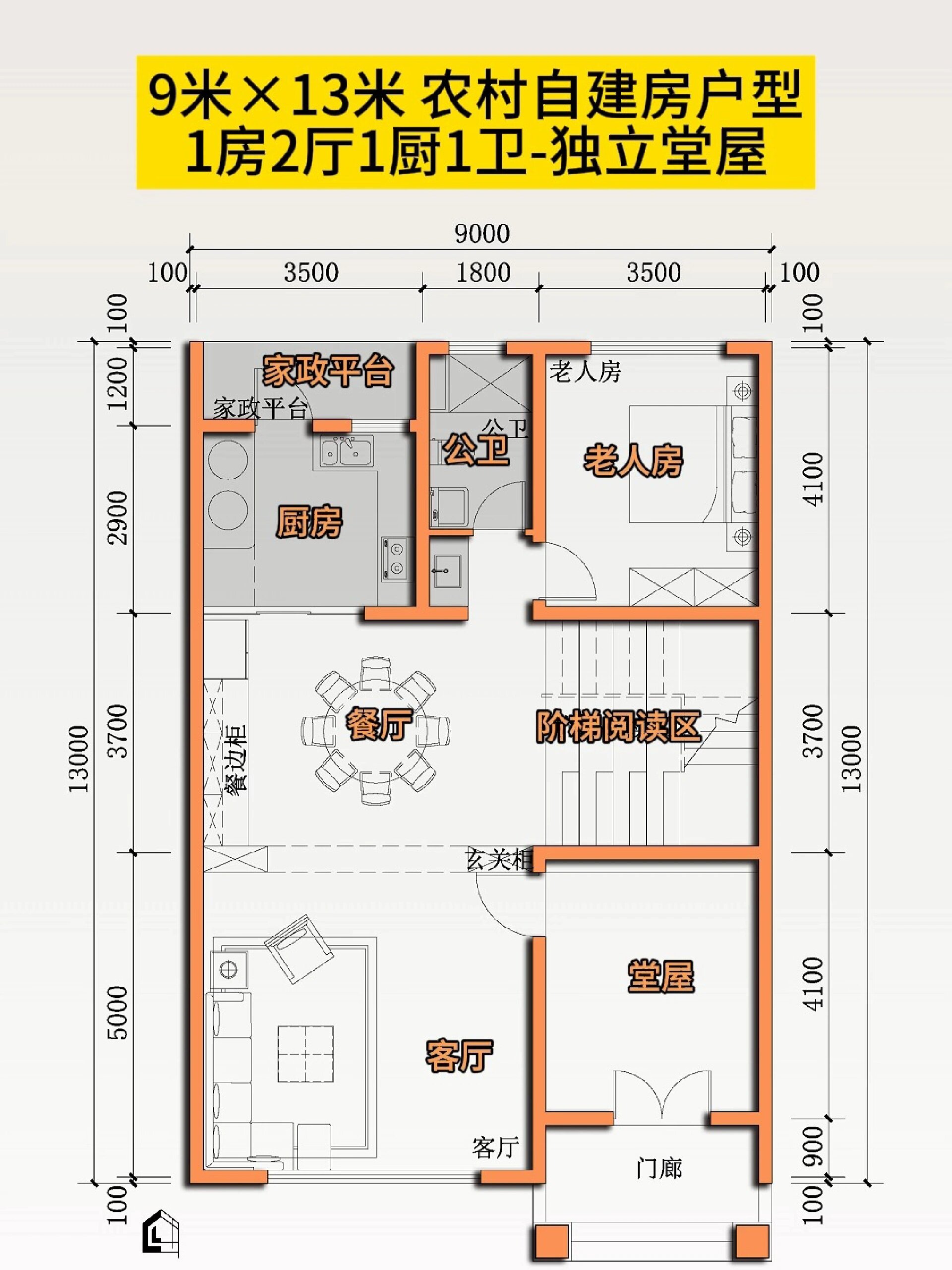 农村自建房平面布局分享