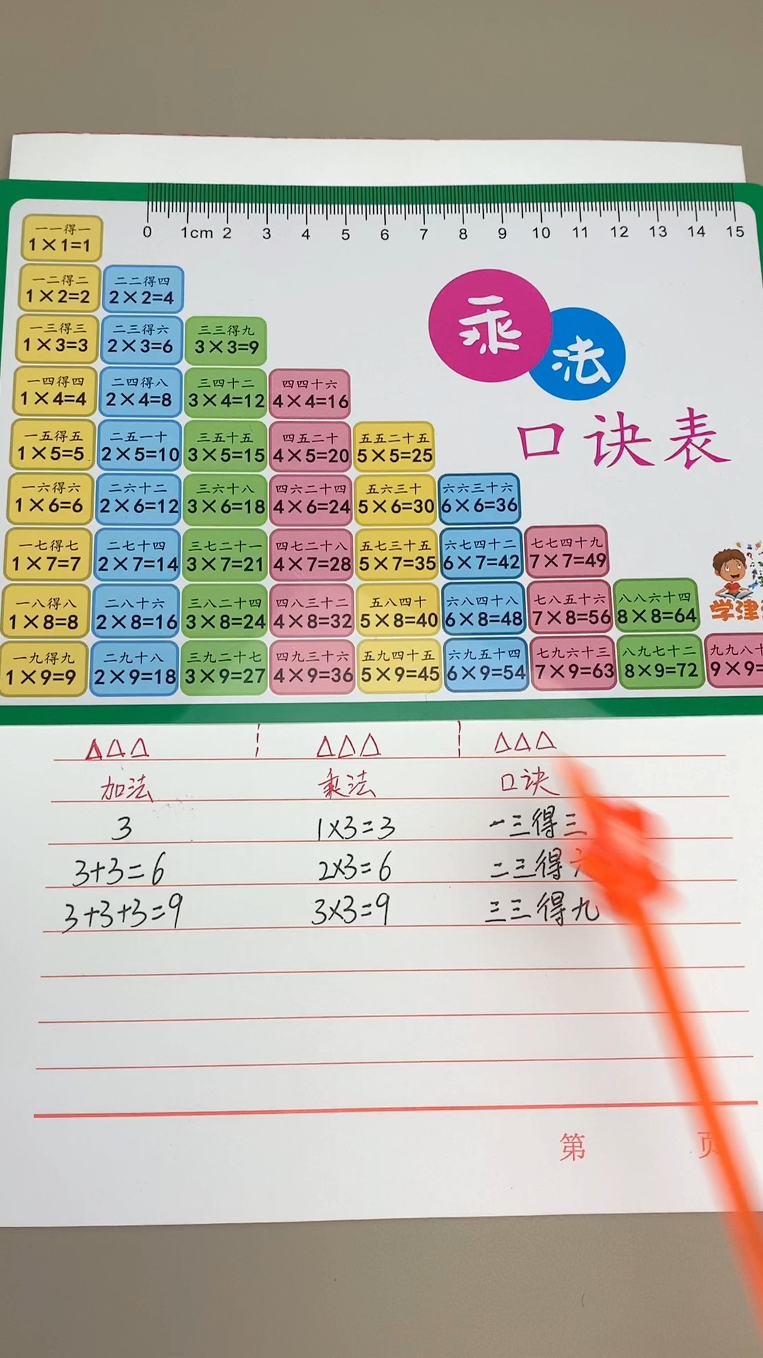 背诵乘法口诀表前理解它的含义背起来会更加轻松熟练-度小视