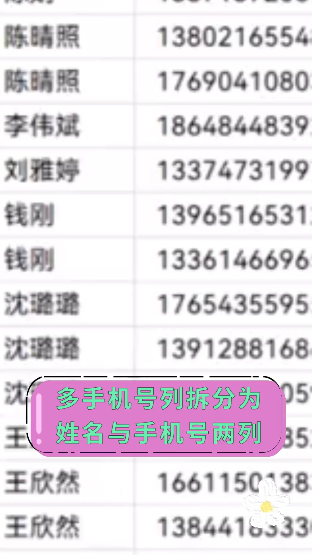 包含如何隐藏手机号码中间四位号码的名字和姓名的词条 包含如何隐藏手机号码中间四位号码的名字和姓名的词条