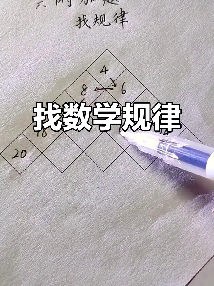 六年级数学规律
  第1张