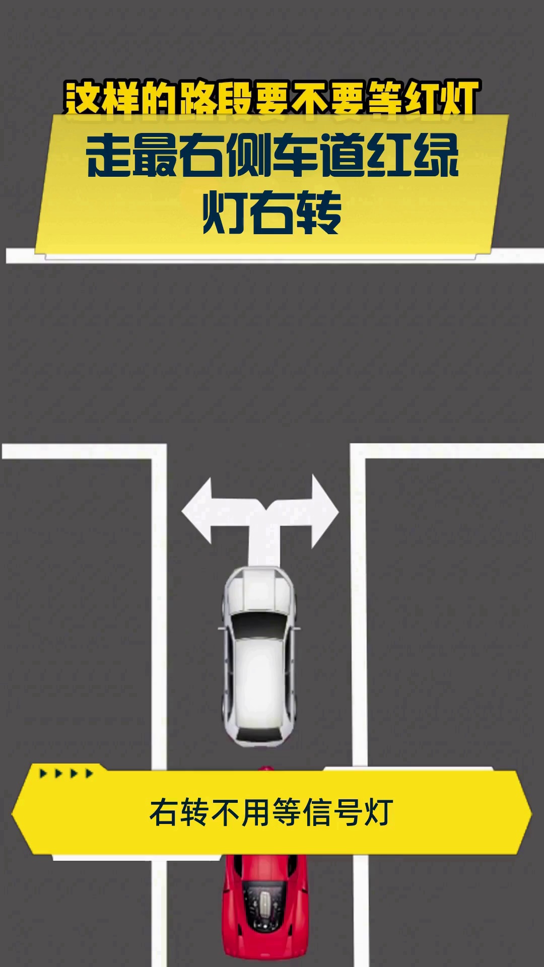 走最右侧车道红绿灯右转