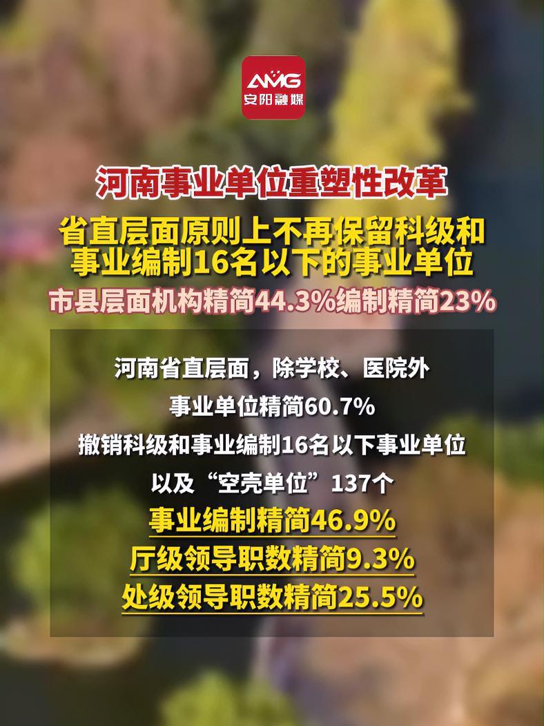 河南事业单位重塑性改革省直层面原则上不再保留科级和事业编制16名