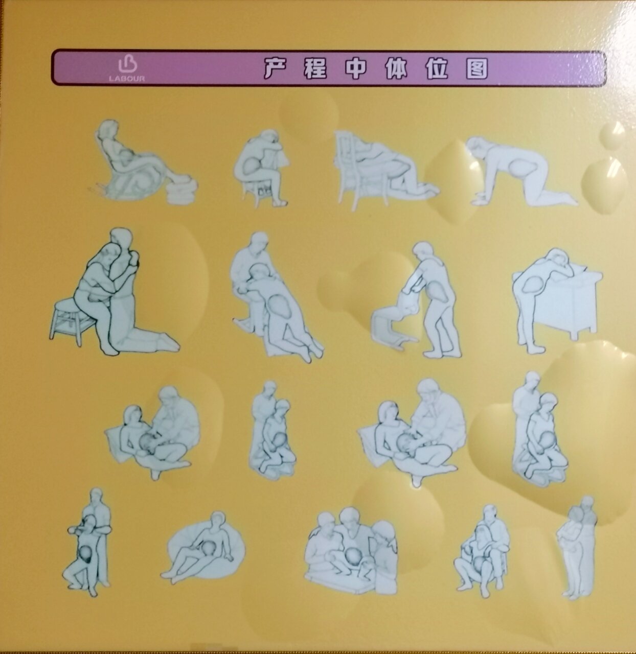 分娩体位图,助力各位孕妈顺利通关!