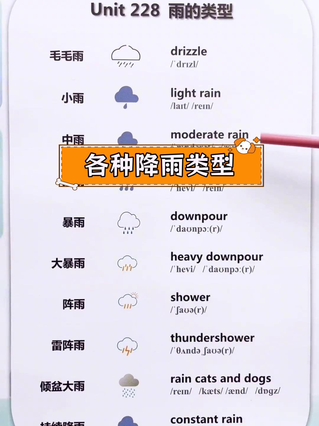 稍雨是哪个稍