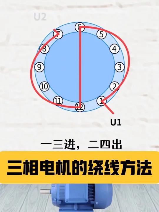 电工|三相电机的绕线方法,你学会了吗
