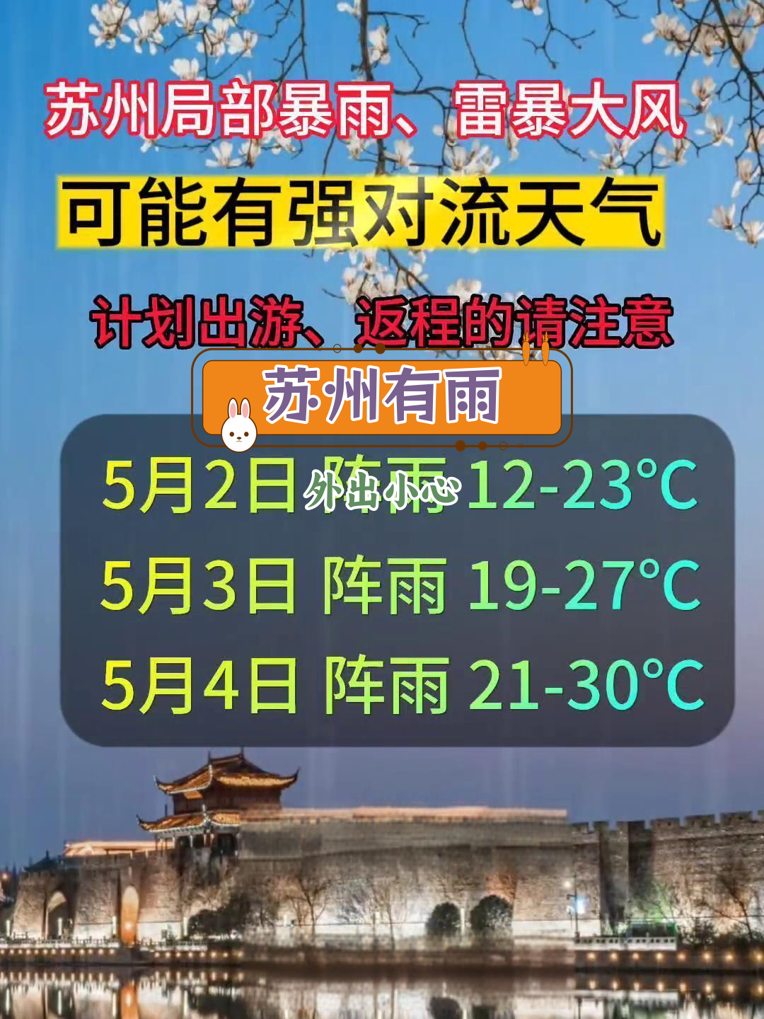 苏州乐园天气预报今日情况