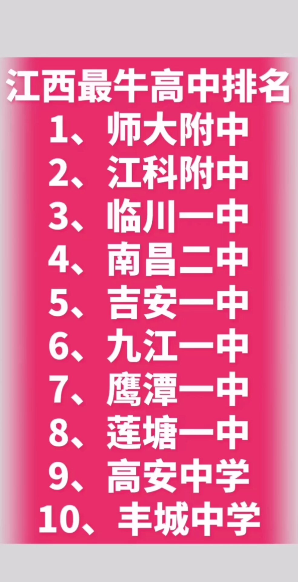 江西十大高中排名你怎么看