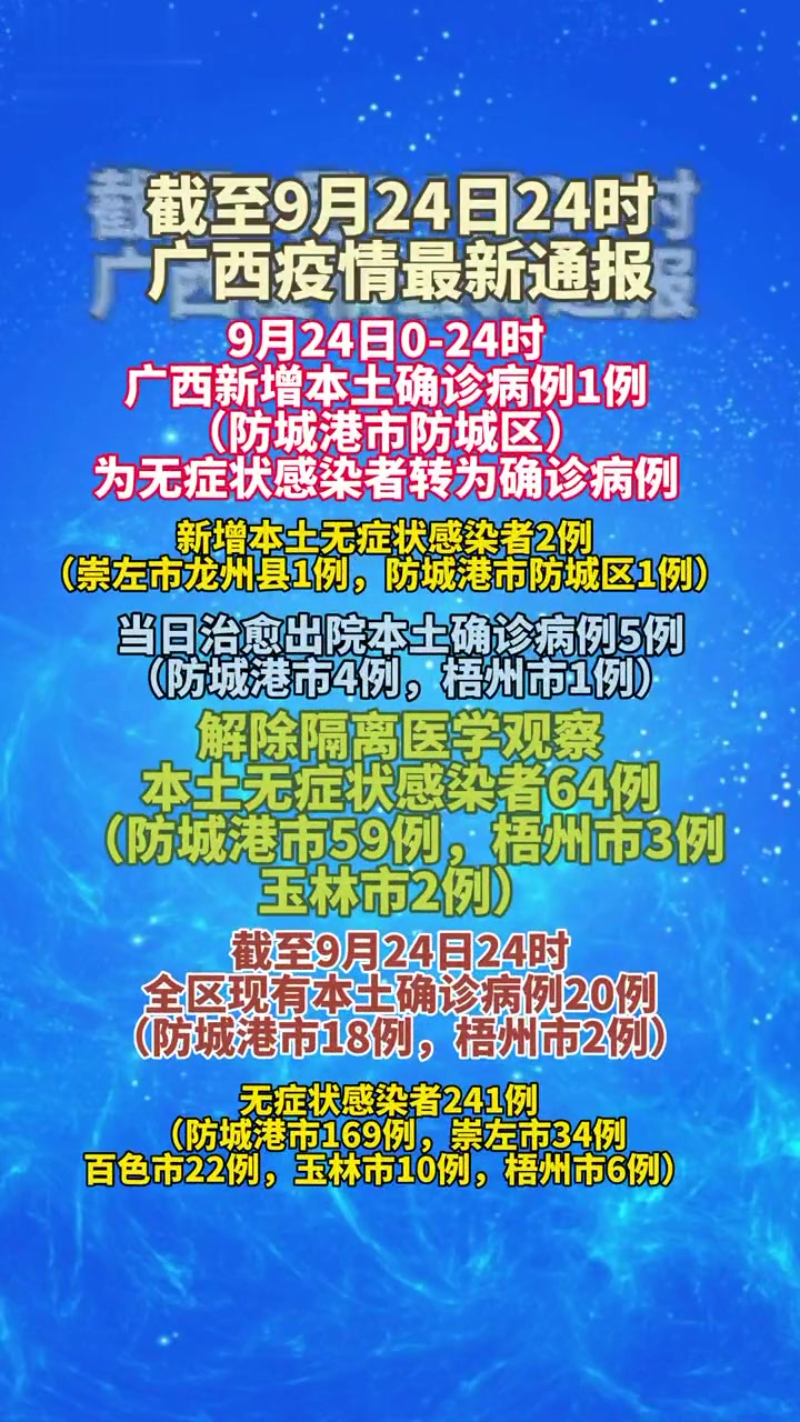 广西疫情最新数据消息图片