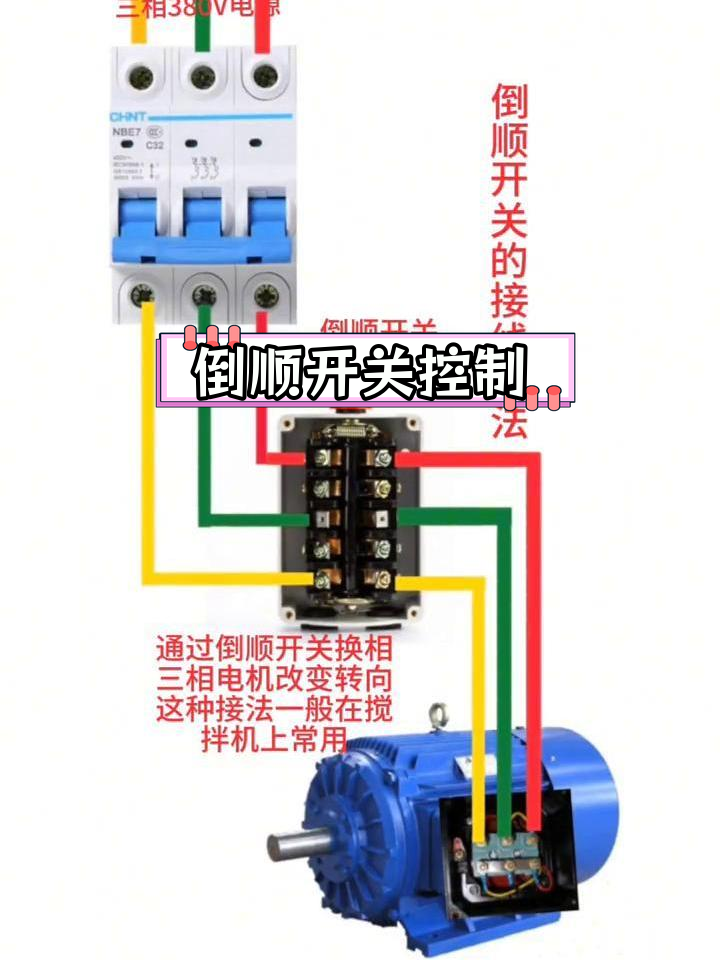 三相电机接线图图解图片