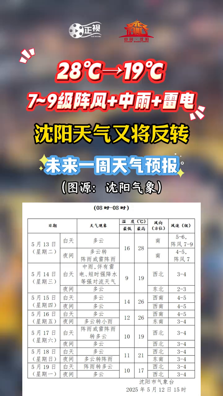 沈阳天气2345预报