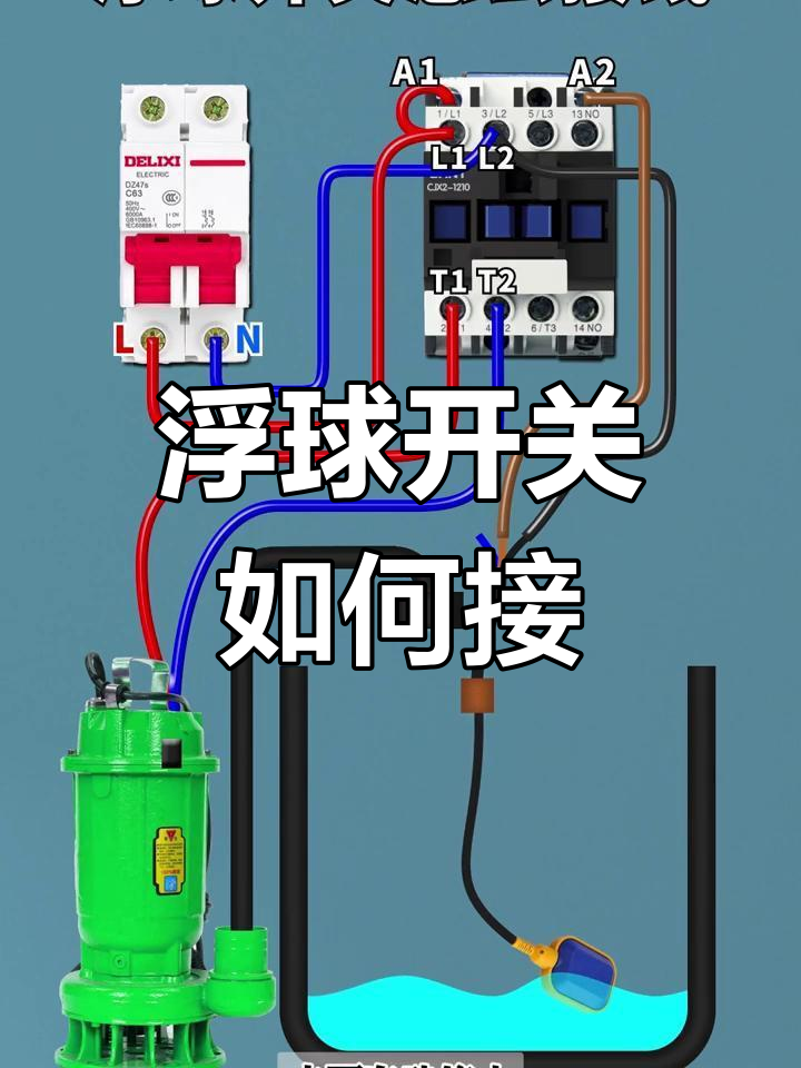 排污泵