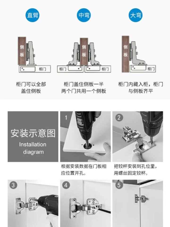 木门天地铰链安装图解图片