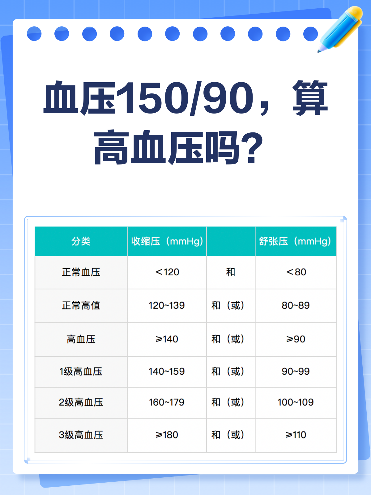 手臂下垂量血压为什么血压偏高百科在线