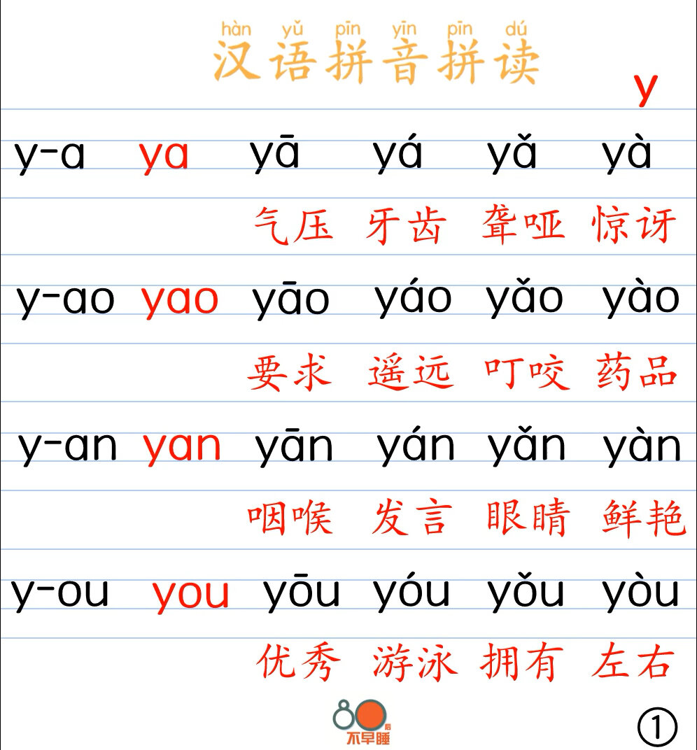 y是什么数字