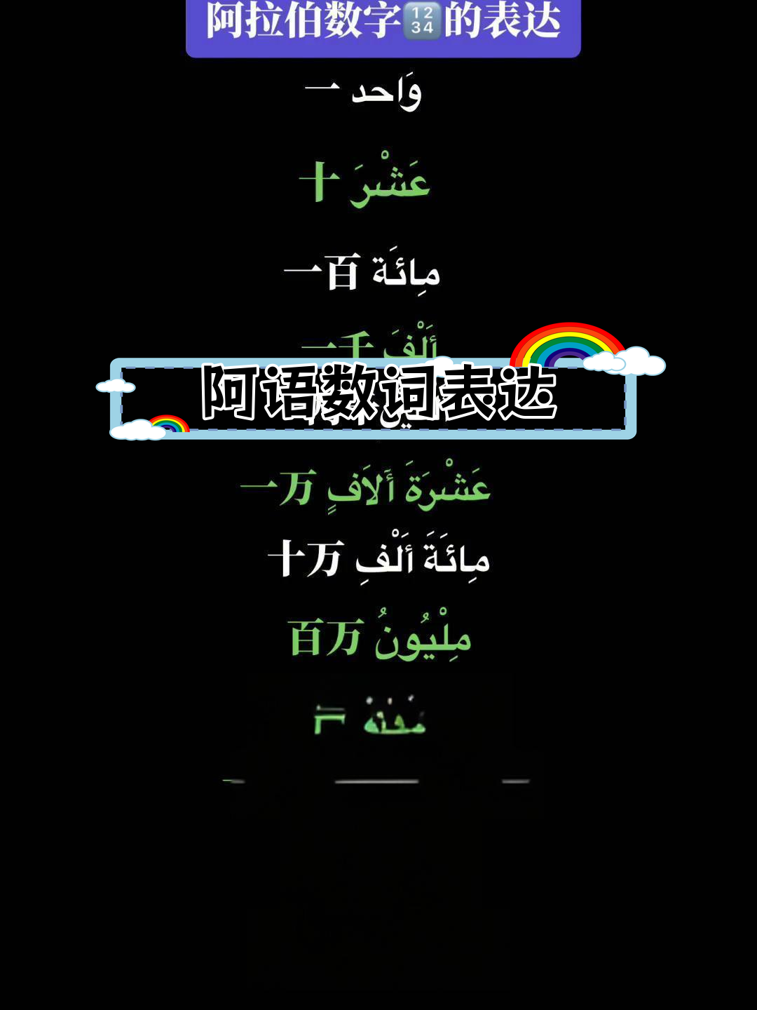 阿拉伯语数字表达:从一到亿