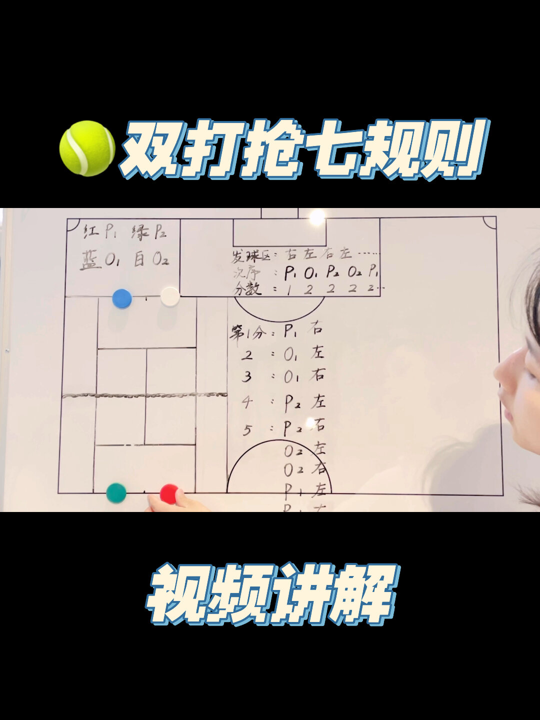网球双打抢七规则视频讲解
