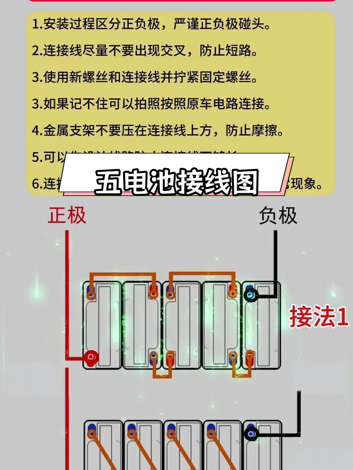 电动车电瓶接线方法图片