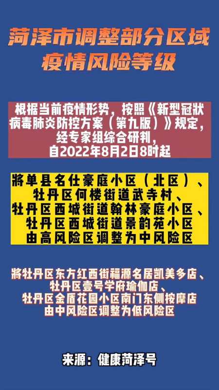 菏泽市调整部分区域疫情风险等级