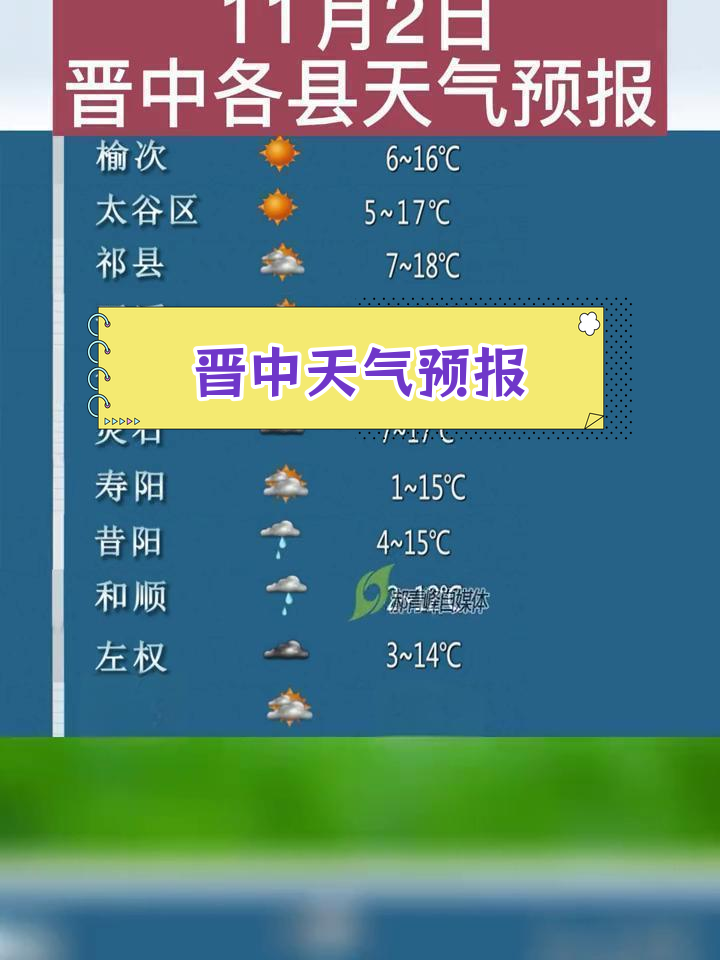 晋城30天天气预报今日情况 晋城30天天气预报今日情况