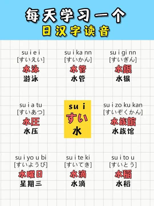 每天学一个日汉字发音:「水 すい」