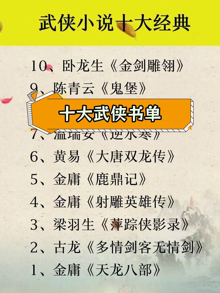 十大经典武侠小说排行