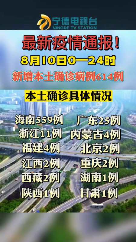 8月10日024时31个省区市新增本土确诊病例614例全国疫情最新通报