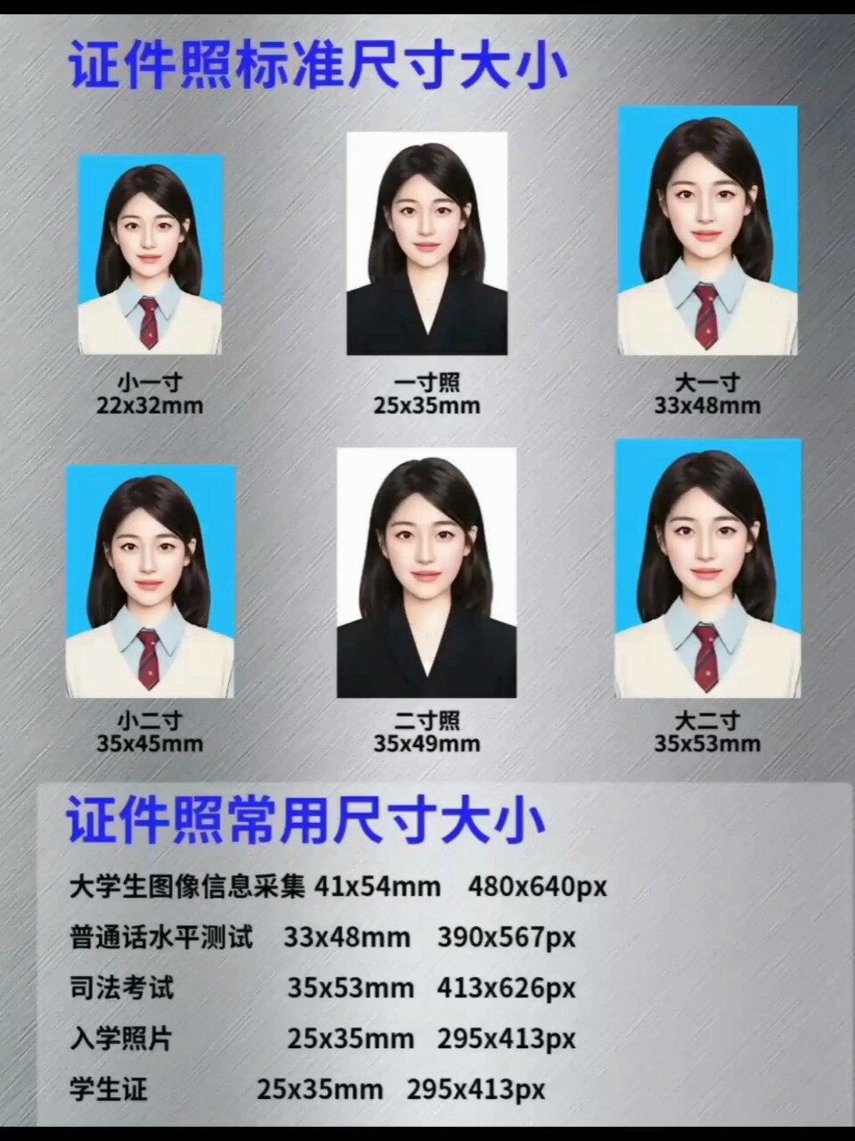 如何用手机制作一寸两寸蓝底白底电子照