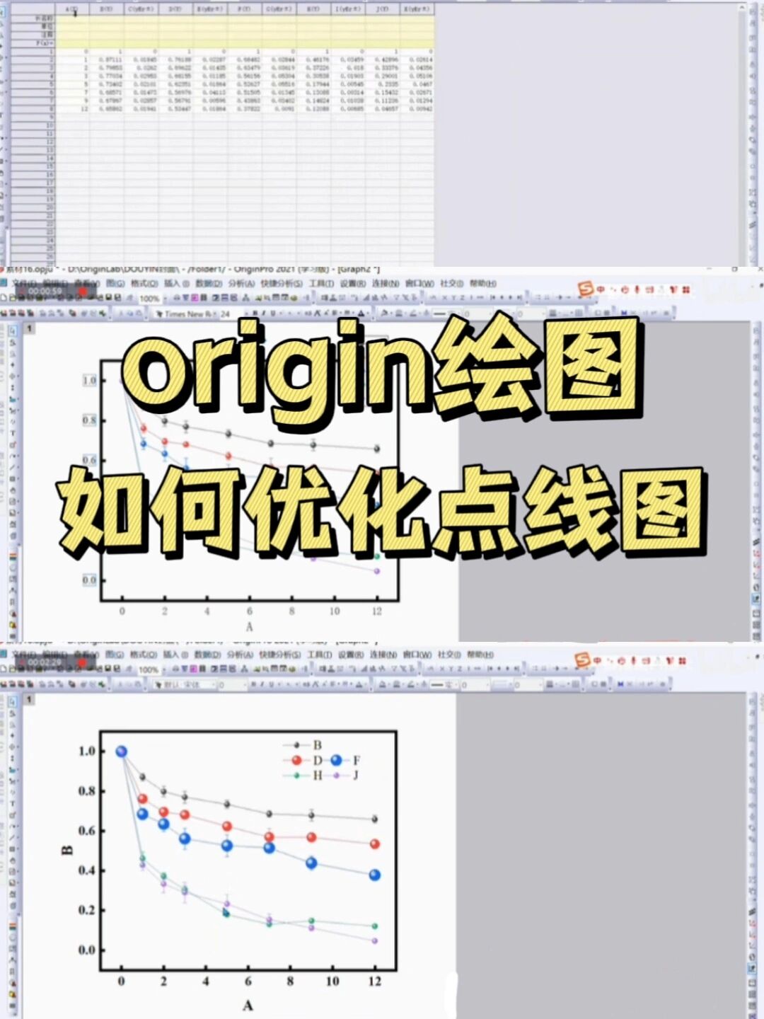 origin绘图|怎样把点线图画得大气好看?
