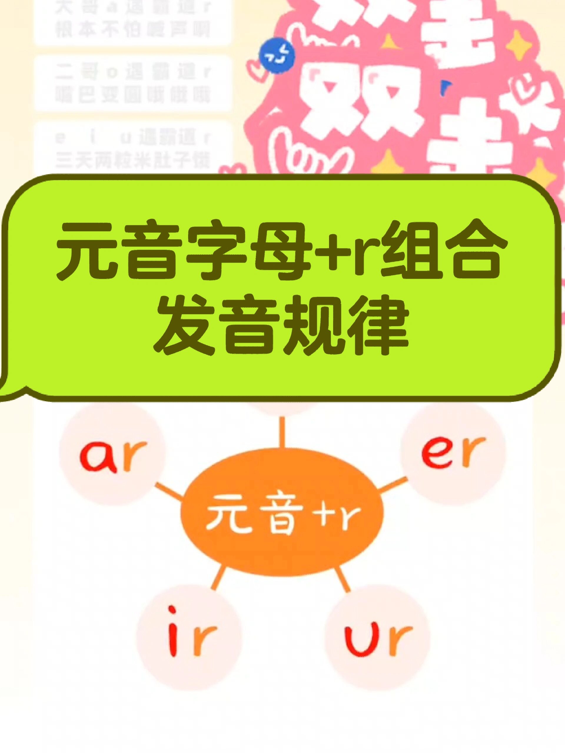 零基础英语元音字母 r组合的发音规律