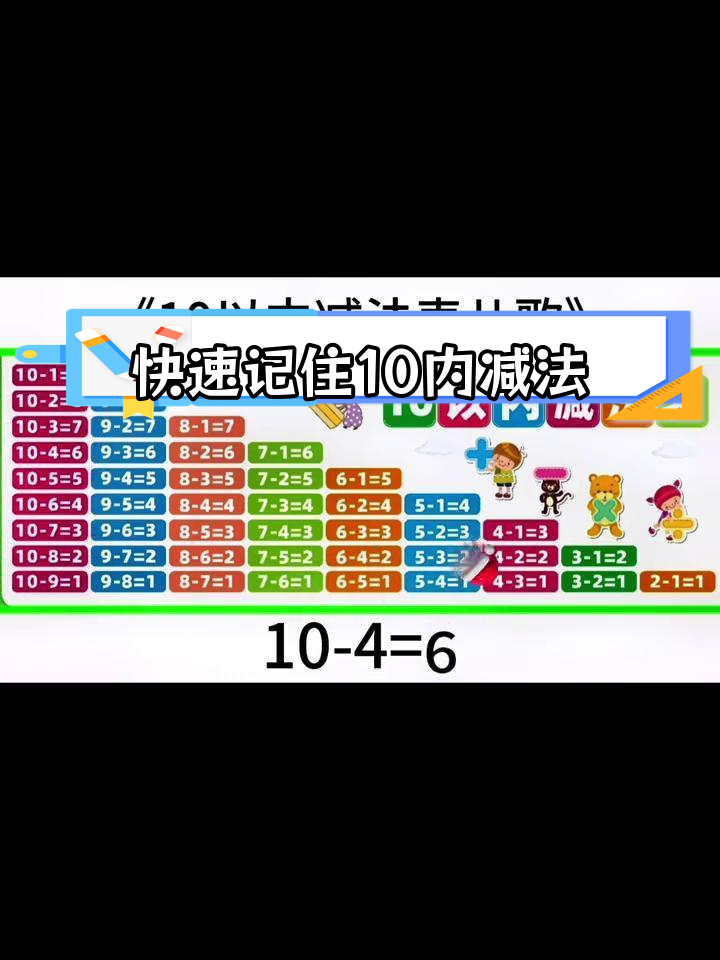 10以内减法口诀表,轻松掌握加减基础
