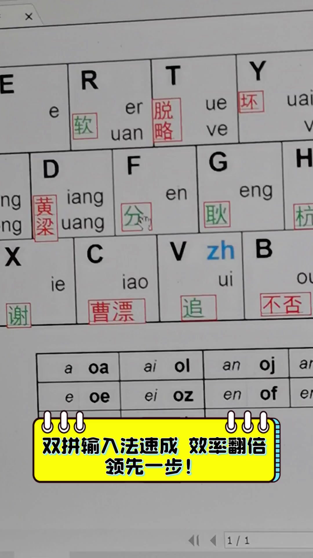 双拼输入法速成,效率翻倍,领先一步!