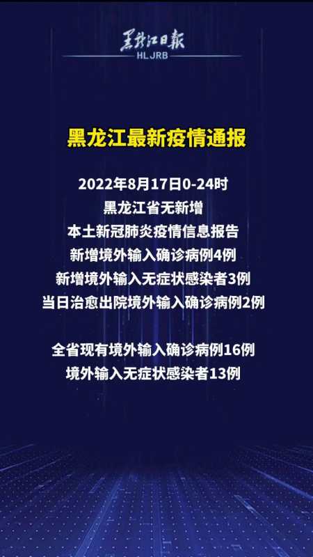 黑龙江省最新疫情通报-度小视