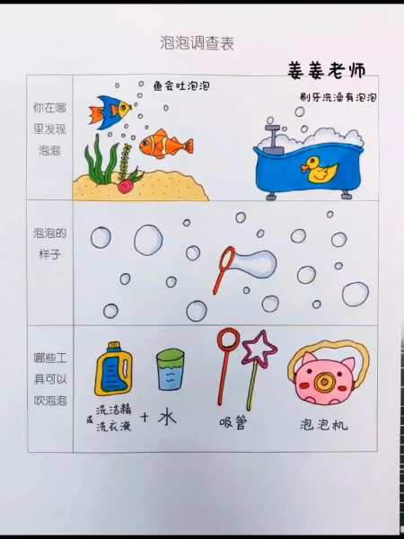 幼儿园作业吹泡泡图画图片