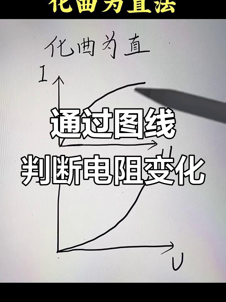 电阻如何变化?通过图像分析电流与电压的关系