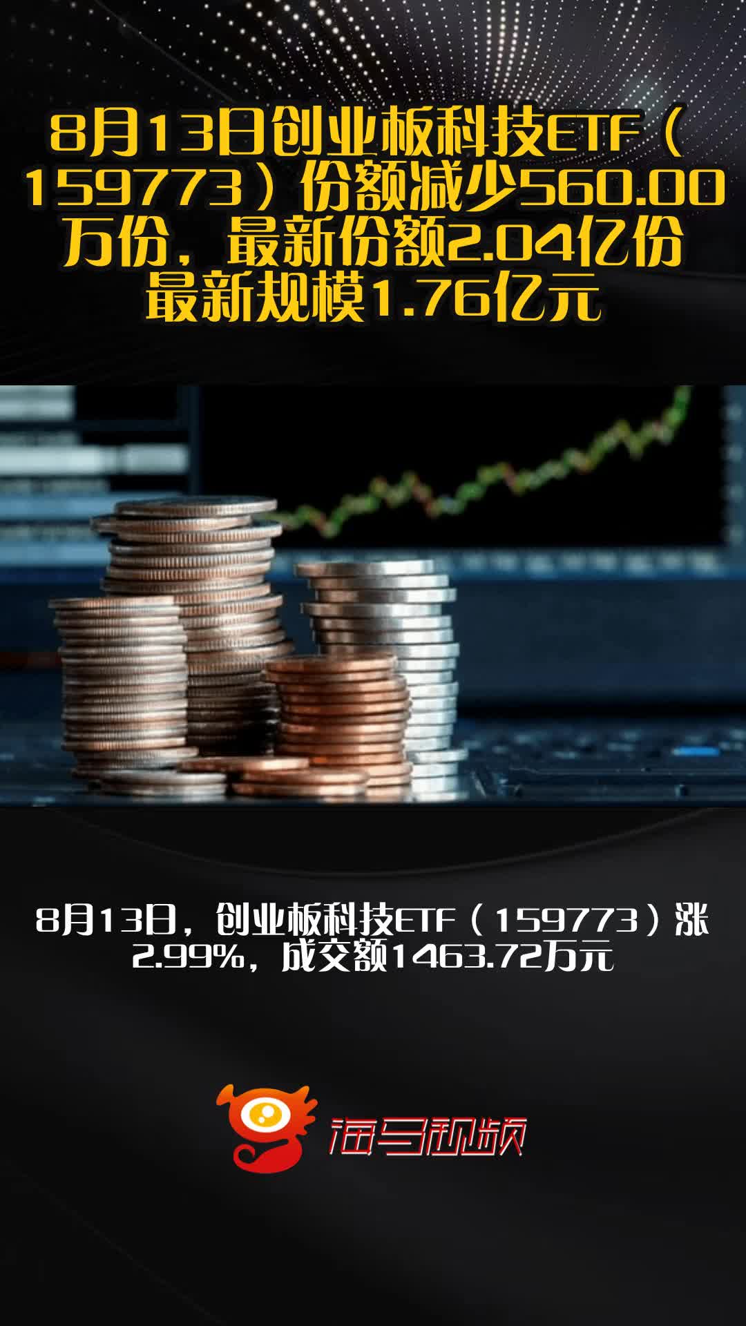 创业板etf规模排名(创业板etf龙头股票有哪些)