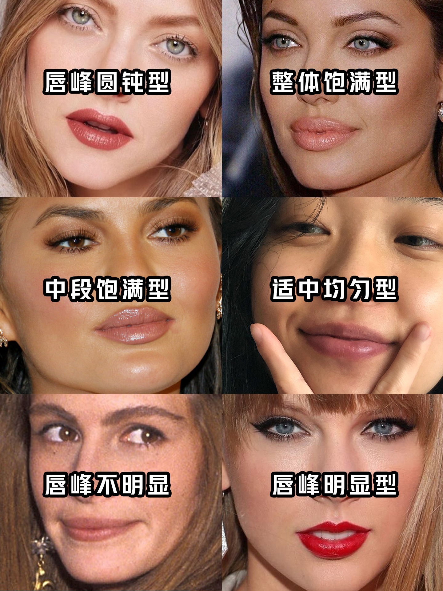 7种不同唇形你是哪种90对应性格写照好准-度小视