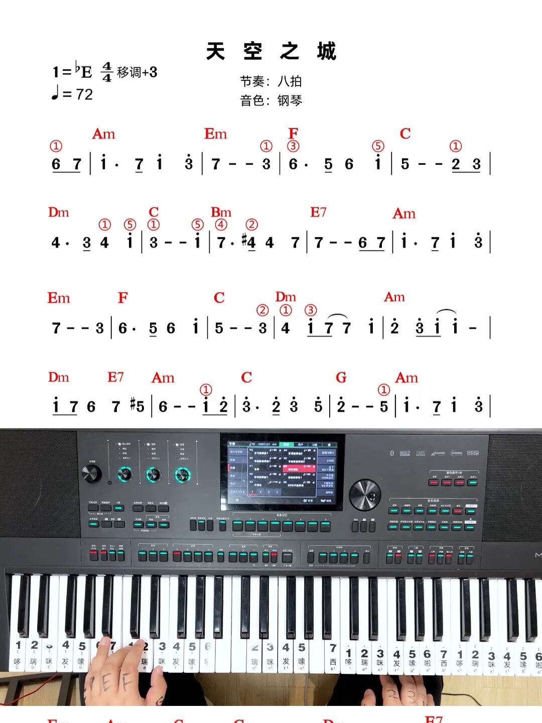 门没锁电子琴数字谱图片